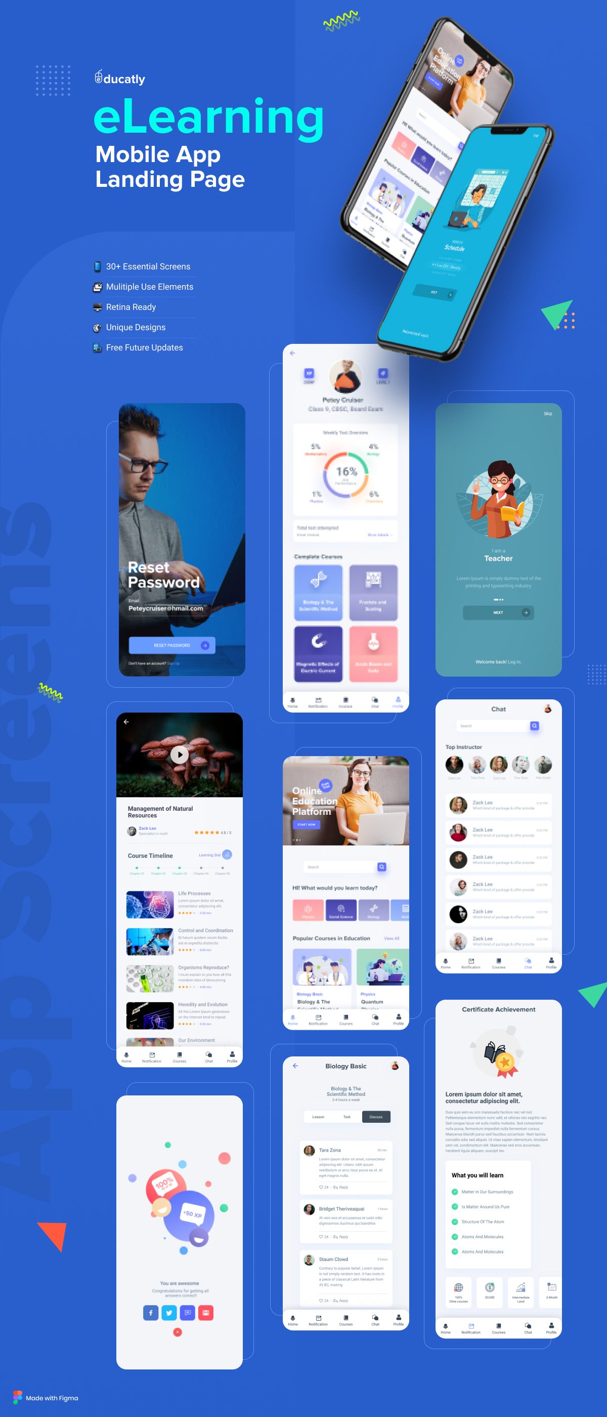 Educatly Online Education And Learning Mobile App Figma Template by